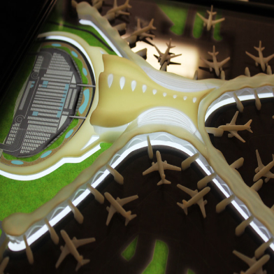 Architecture Model