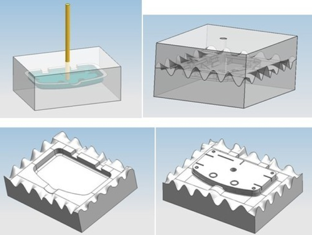 Vacuum Casting Companies in India